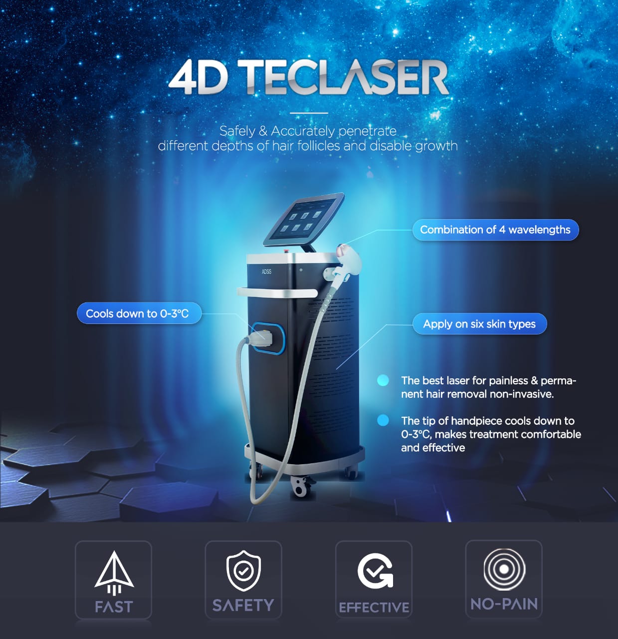 4d Teclaser